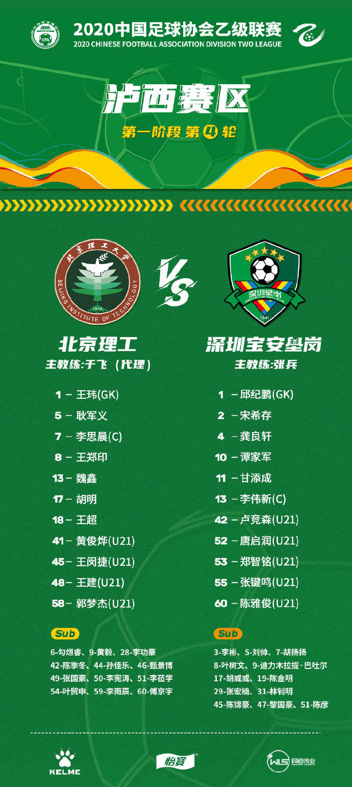 xiongmao体育|
中乙最新积分榜：2支升班马领跑 学生军逆转4轮不败 毅腾首胜(图13)