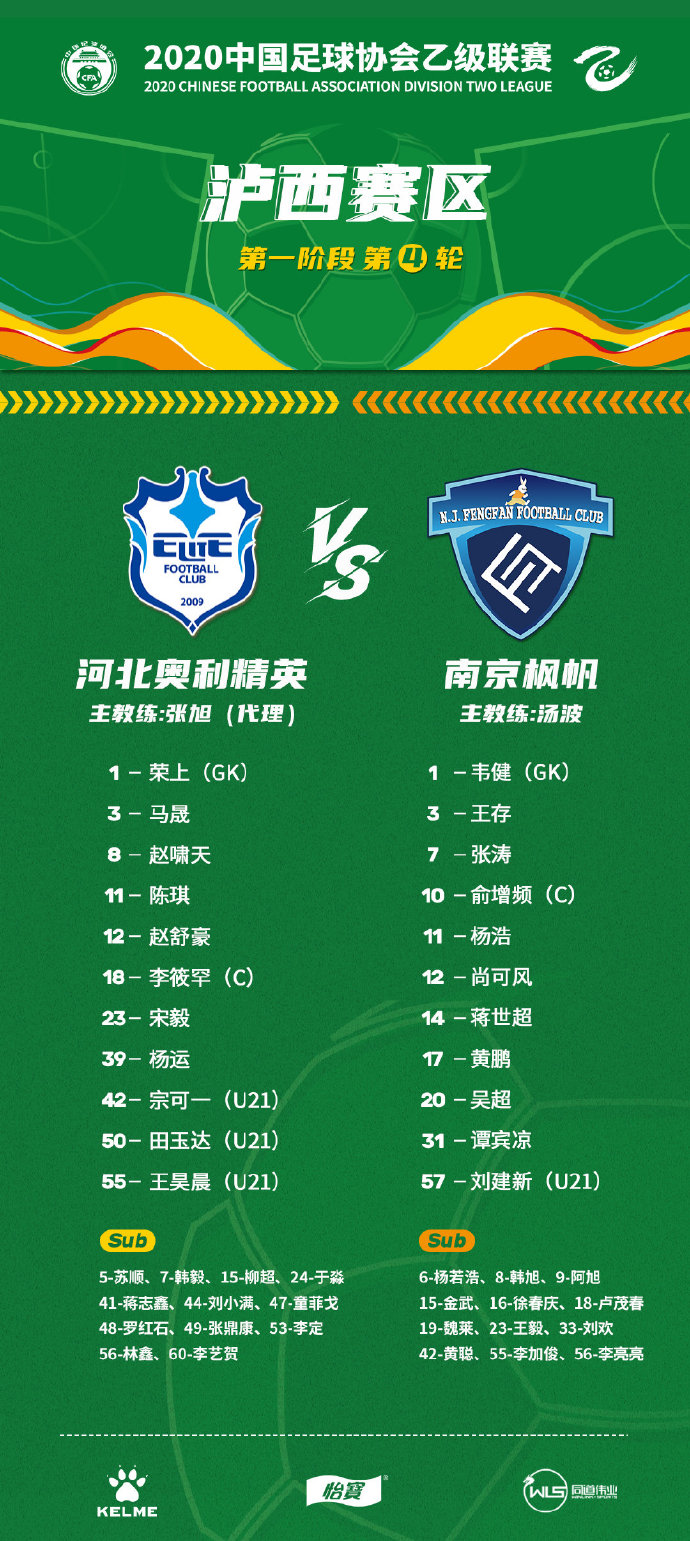 xiongmao体育|
中乙最新积分榜：2支升班马领跑 学生军逆转4轮不败 毅腾首胜(图10)