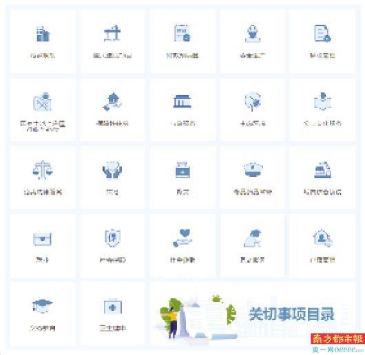 【xiongmao体育】
罗湖区全省首发政务公然事项尺度目录(图12) 【xiongmao体育】
罗湖区全省首发政务公然事项尺度目录(图12)