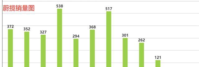 出鄂州界怀表臣二首：panda sports