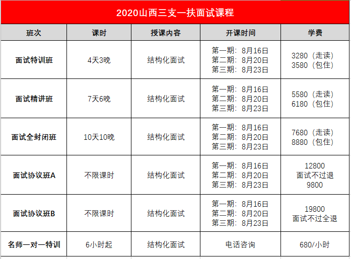【熊猫体育】
公务员考试中 下层事情履历怎么算？三支一扶算下层事情履历吗？(图3)